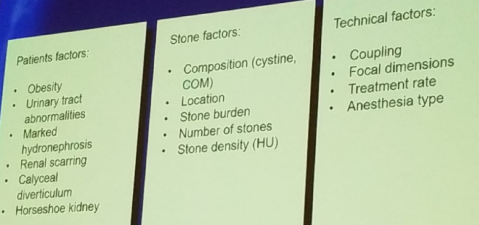 UroToday NSAUA2018 Factors reducing stone free rate following ESWL