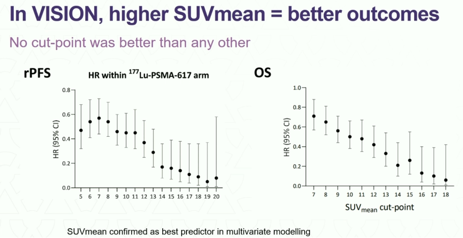 VISION_HIGHER_SUVMEAN_BETTER_OUTCOMES.png