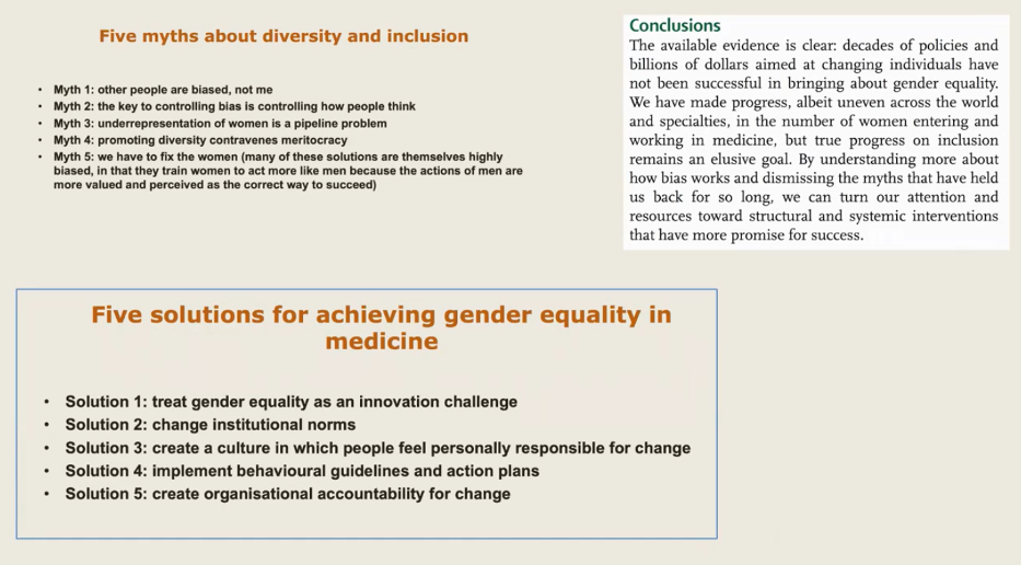 achieving gender equality in medicine