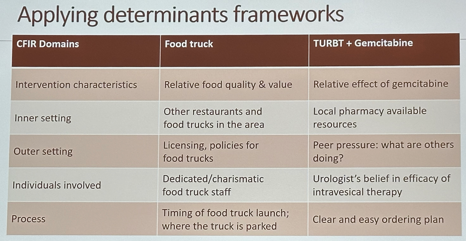 applying_determinants_frameworks.jpeg