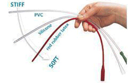 male-intermittent-personal catheter