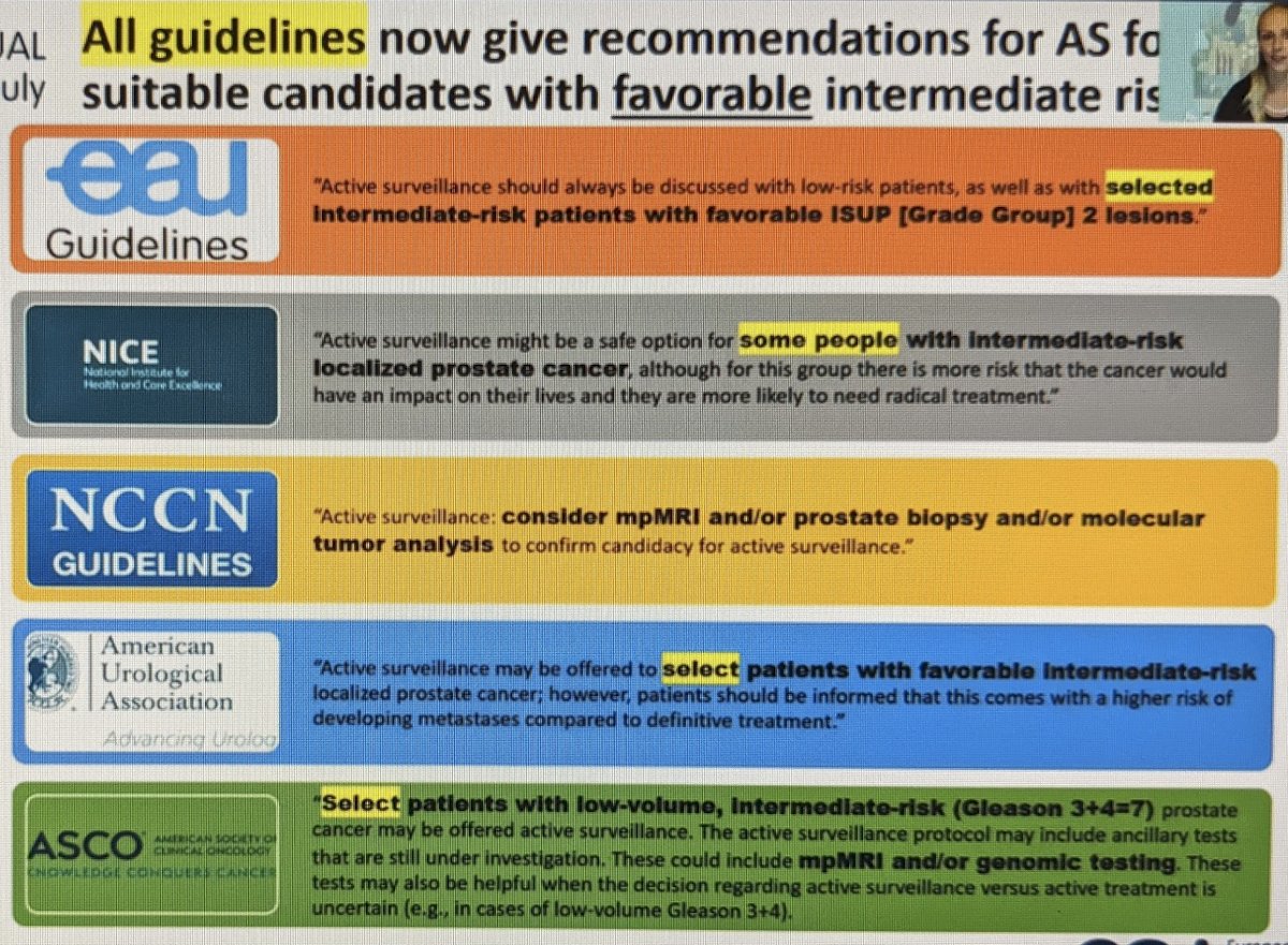 EAU 2021 PointCounterpoint Session Should We Do Active