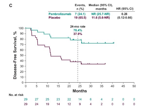 pembrolizumab.jpg