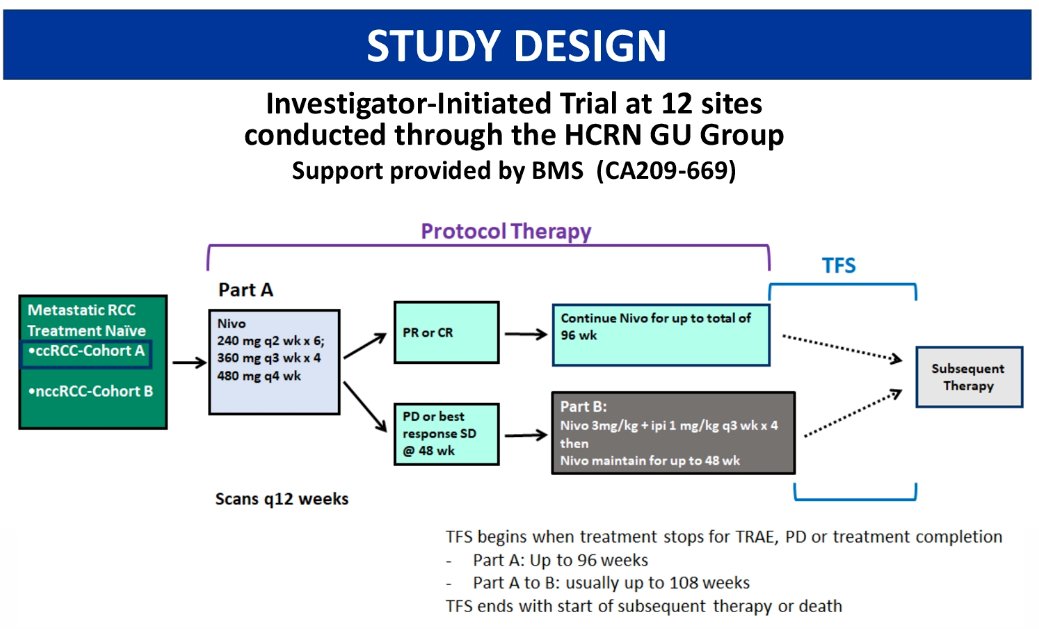 HCRN GU16-260 trial.jpg