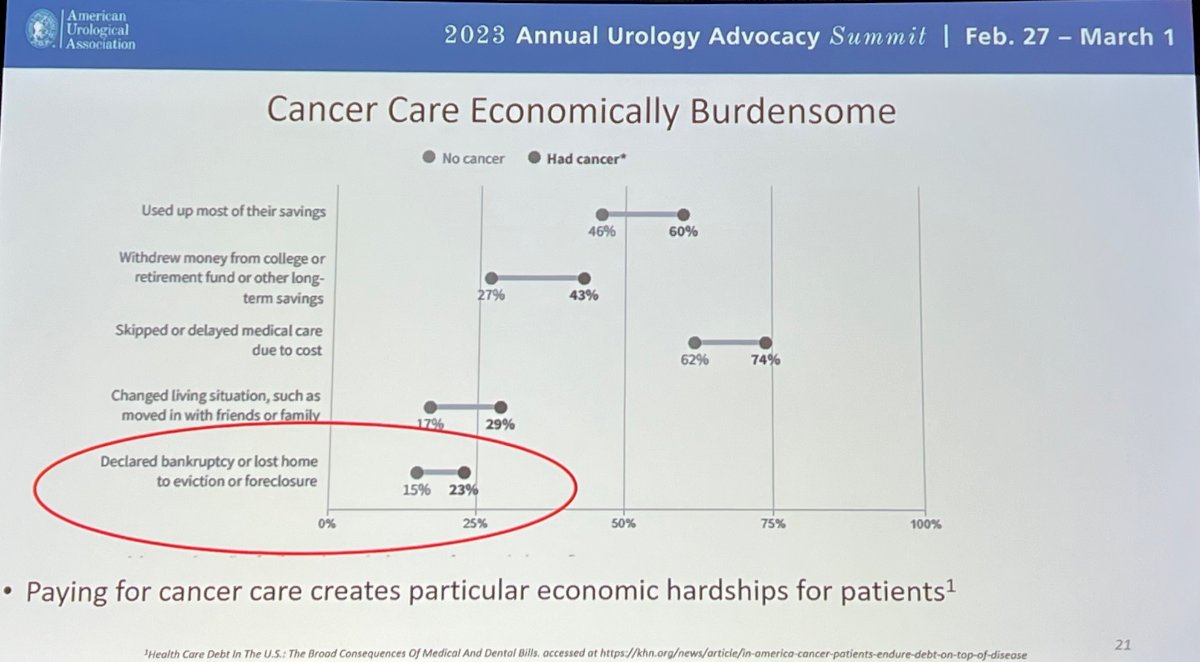 cancer care economic burden.jpg