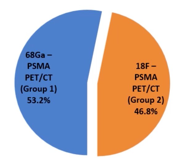 PSMA PIE.jpg