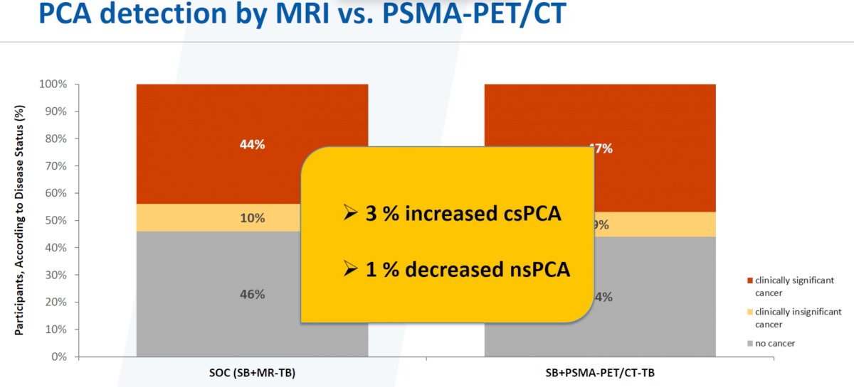 pca detection 2.jpg