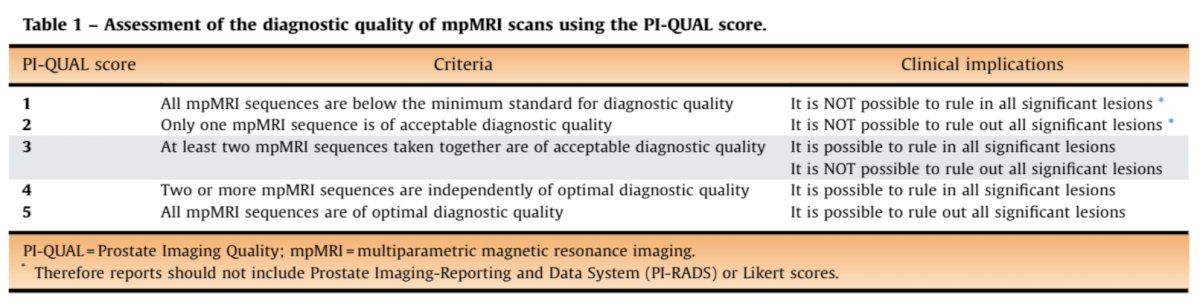 diagnostic quality table.jpg