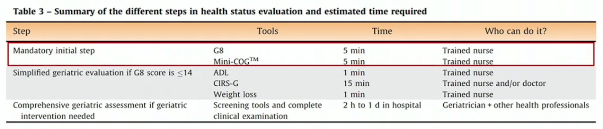 table 3.jpg