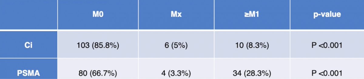 M table.jpg