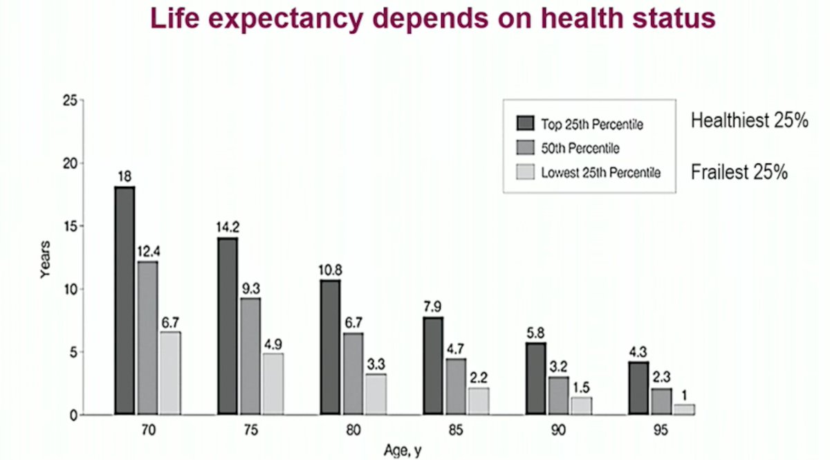 life expectancy.jpg