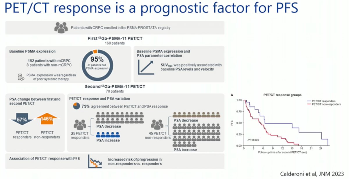 PET/CT following.jpg