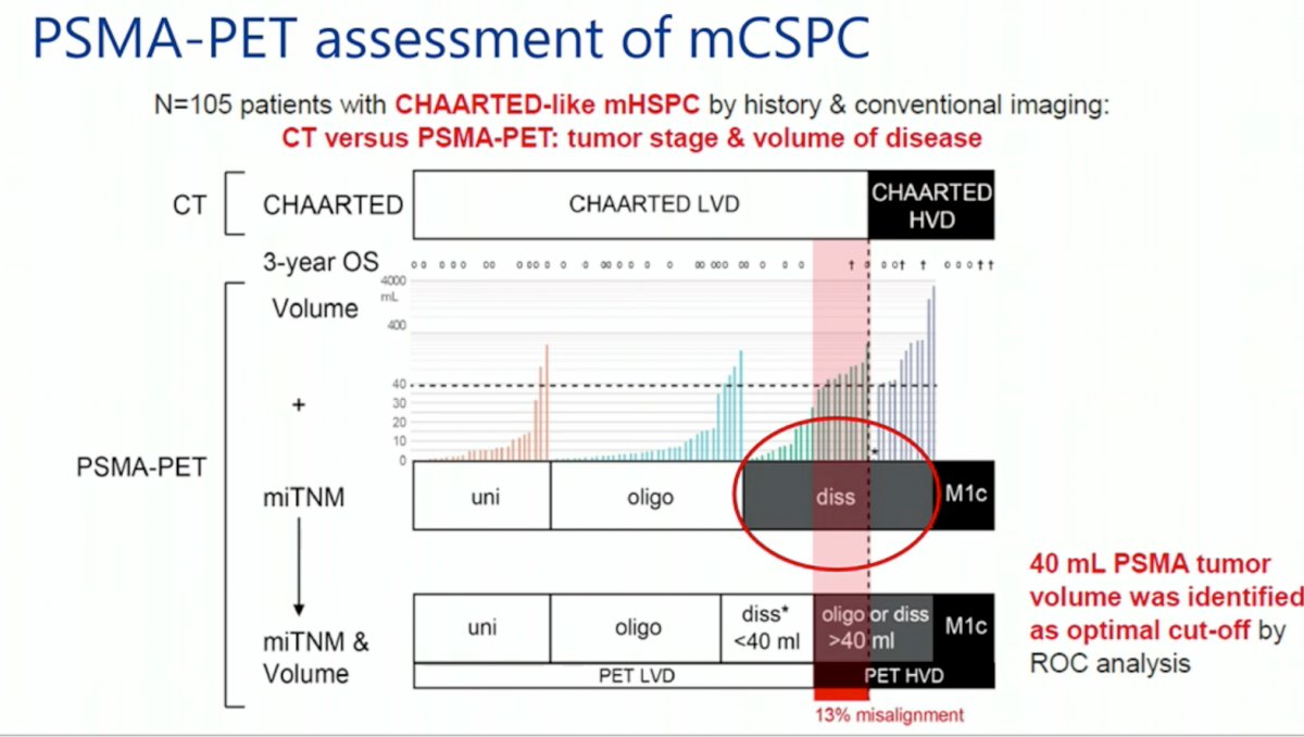 Prostate Cancer Working Group EAU.jpg