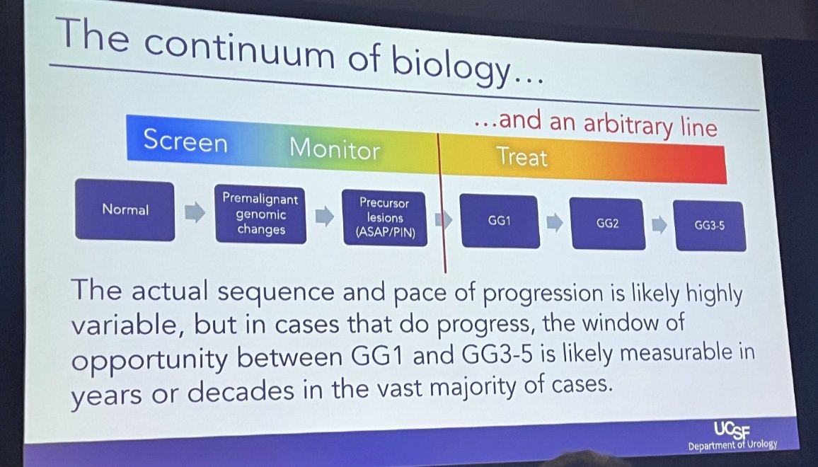 continuum of biology.jpg