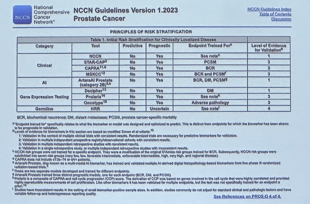 nccn guidelines