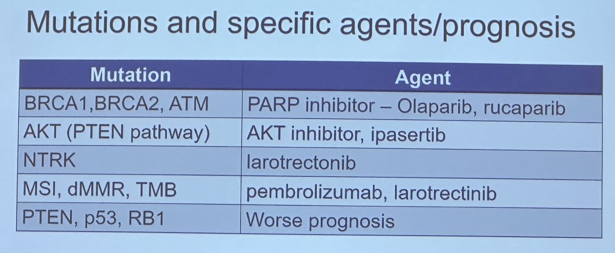 mutagens and antigens