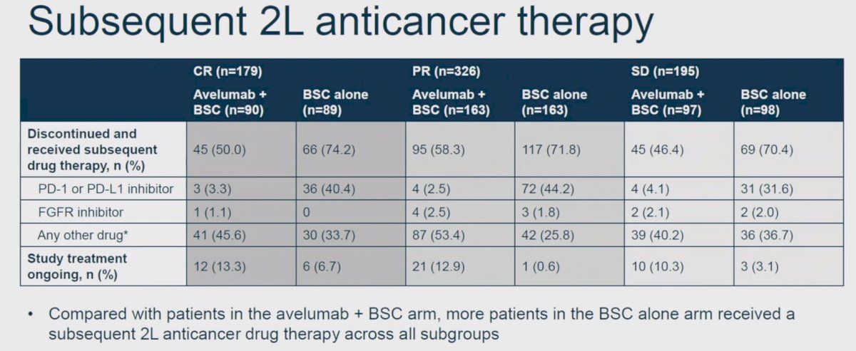 2l anticancer therapy.jpg