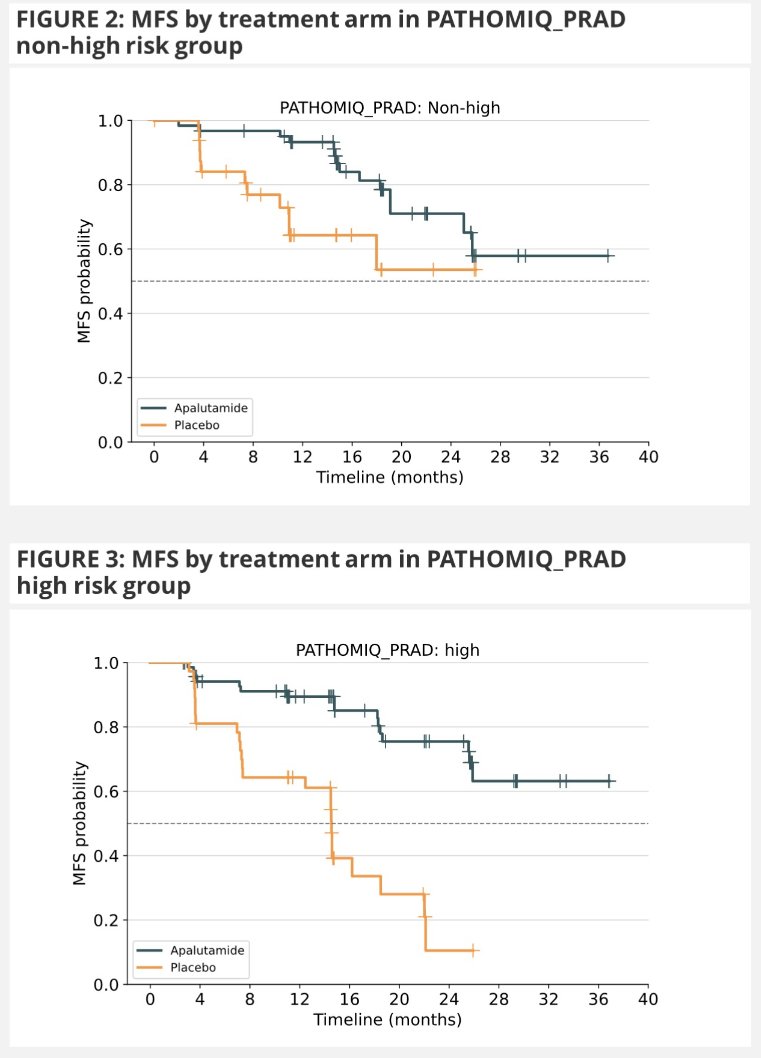 ASCO 23 PATHOMIQ-PRAD.jpg