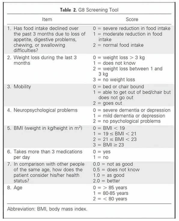 G8 screening tool.jpg