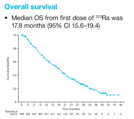 REASSURE study ASCO 23.jpg