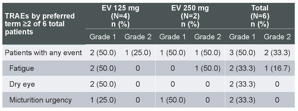 ASCO EV-104.jpg