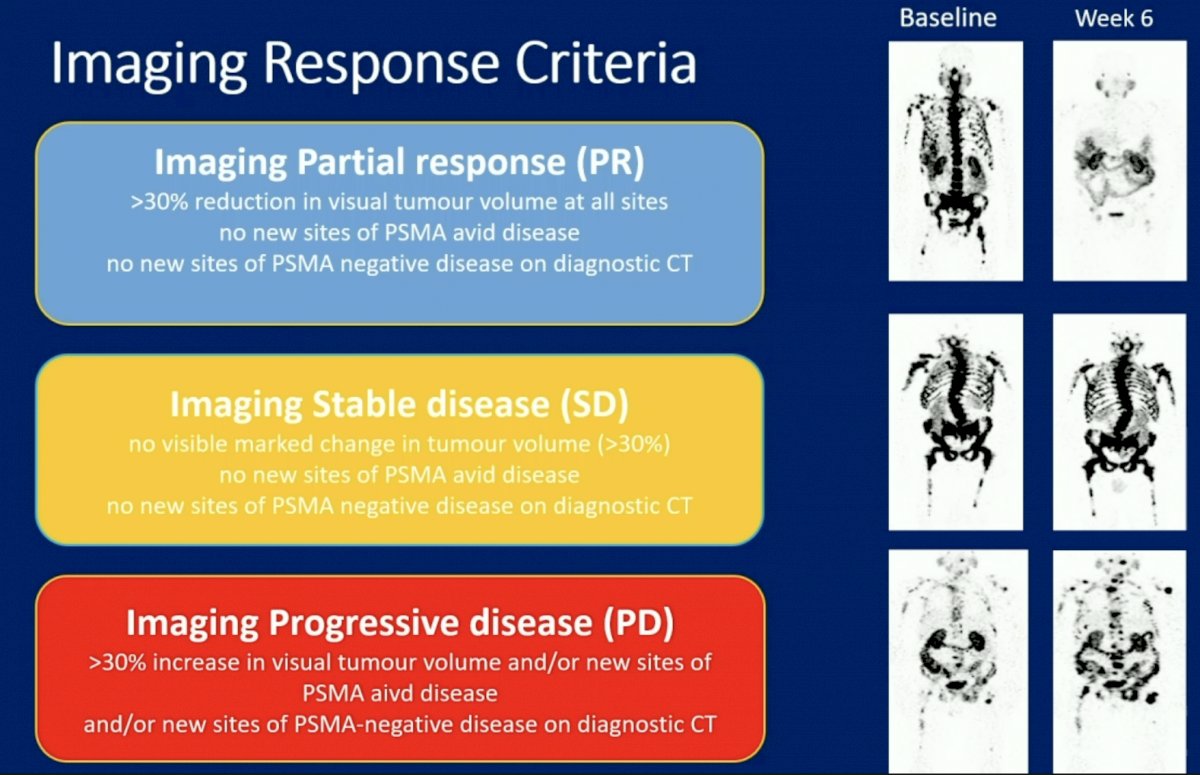 Image response 