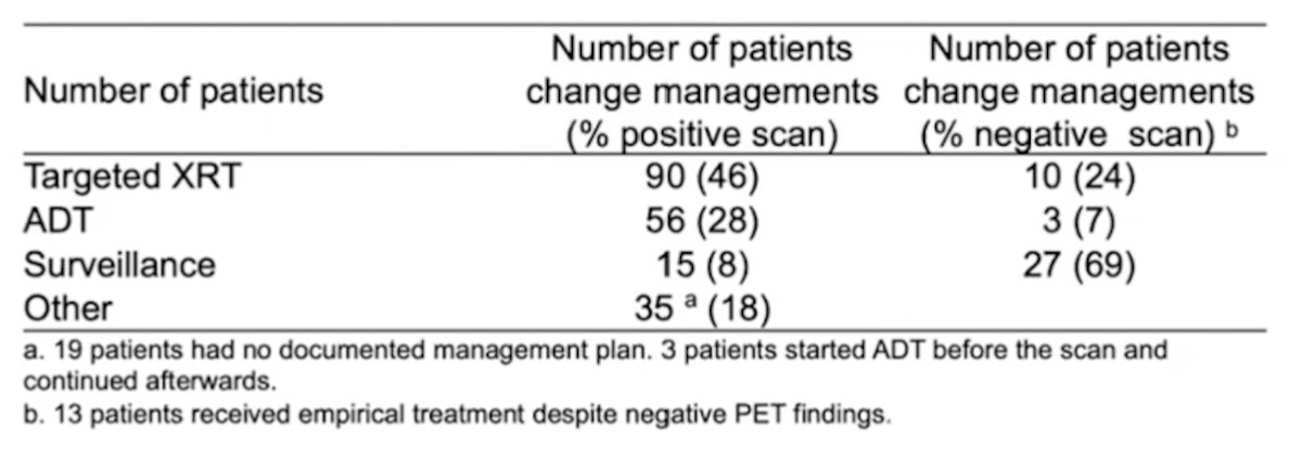 18F-DCFPyL PET/CT-4.jpg