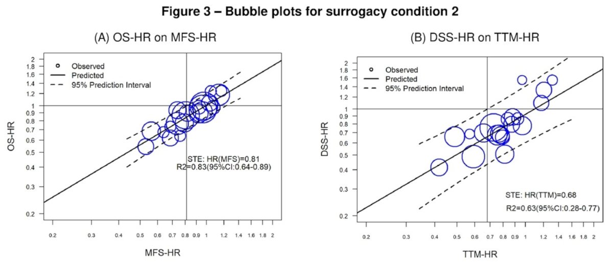 ICECaP surrogacy 4