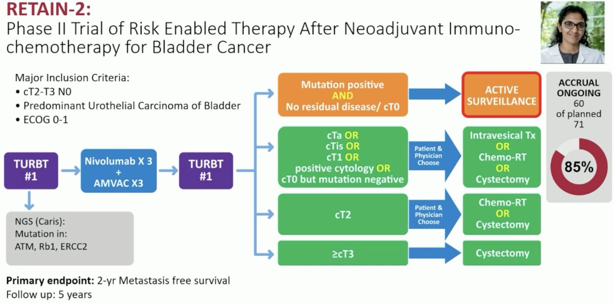 ESMO 2023 Plimack_systemic therapy in bladder preservation_19