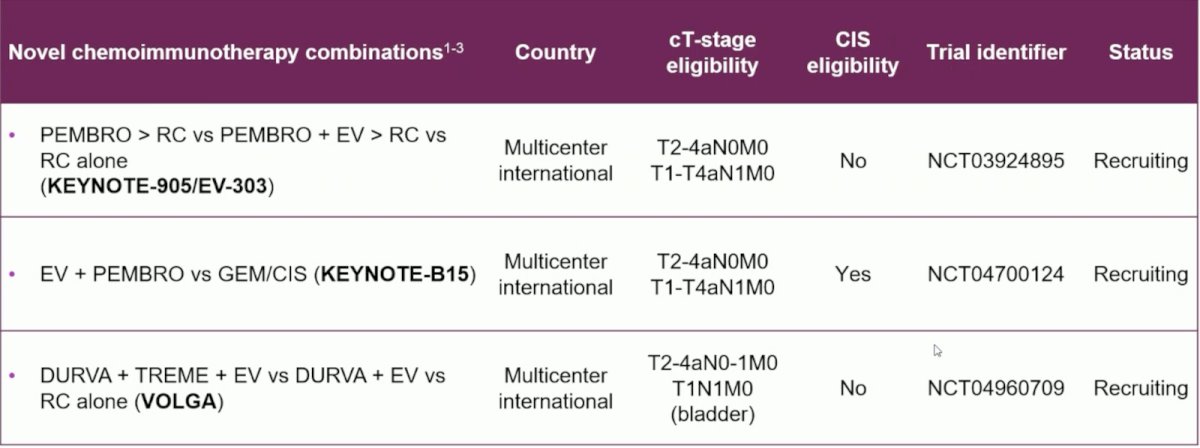 combination table