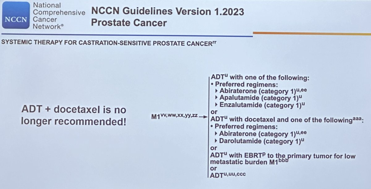 Suo 2023 Ongoing Clinical Trials For Metastatic Castration Sensitive Prostate Cancer