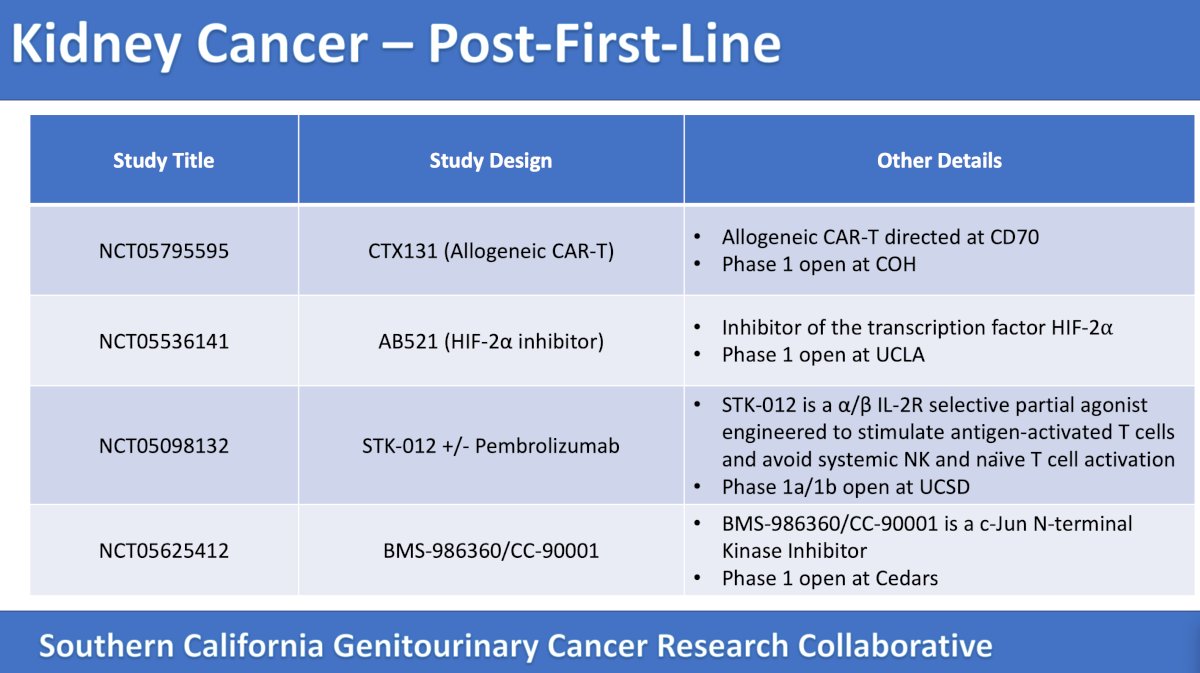 post first-line setting for RCC trial table