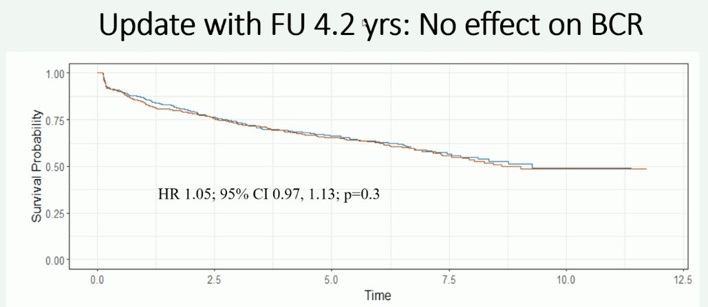 no significant benefit with extended nodal dissection for biochemical recurrence