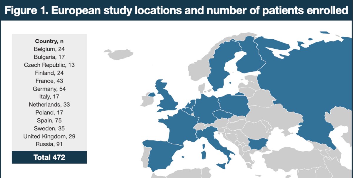 ARASENS European subgroup