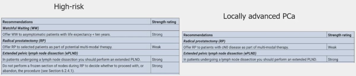 EAU guidelines note that radical prostatectomy can be offered to select patients as part of potential multi-modal therapy (weak recommendation). Additionally, there is no clear indication for pelvic lymph node dissections; but if performed, an extended template is recommended (strong recommendation