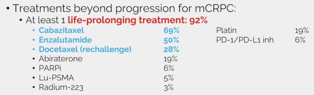 treatments used beyond progression in PEACE-1 post-triplet therapy