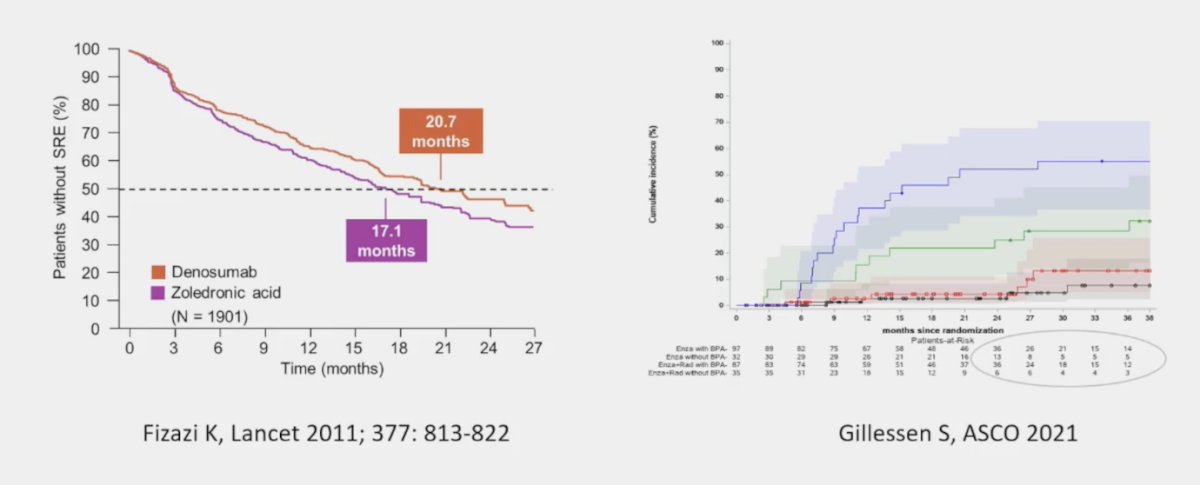 no matter whatever you decide, please do not forget a bone protecting agent (ie. denosumab)