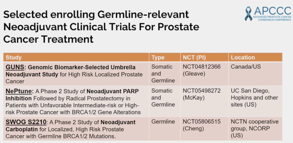 germline relevant neoadjuvant clinical trials for prostate cancer treatment