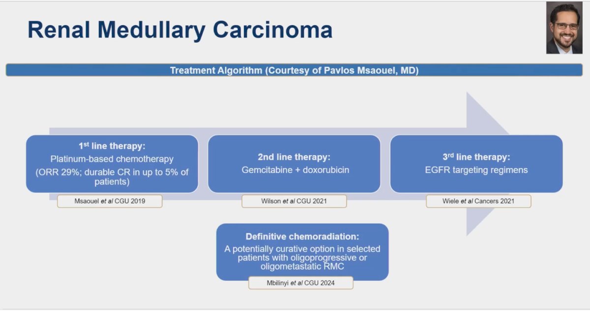 Renal medullary carcinoma 2