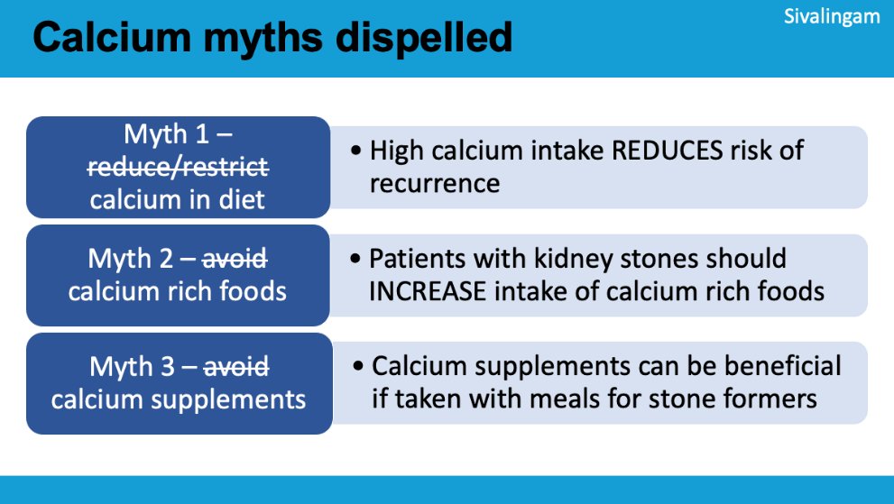 calcium myths disspelled