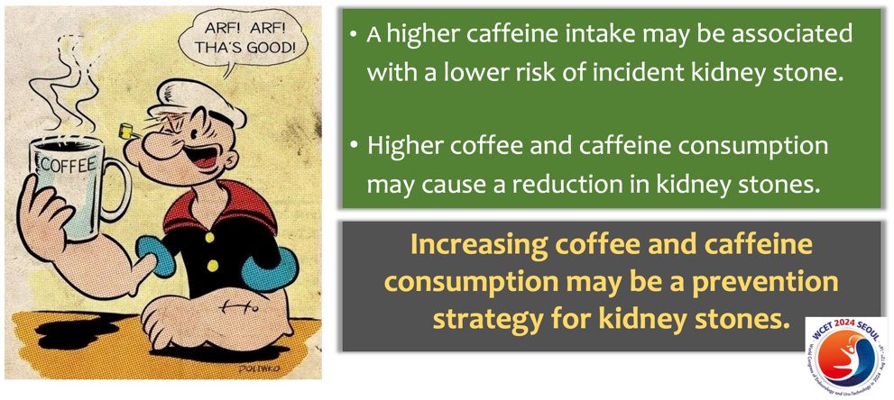 a combination of high-quality observational studies and genetic evidence suggests that higher coffee and tea intake may reduce the risk of kidney stones, rather than increasing it.