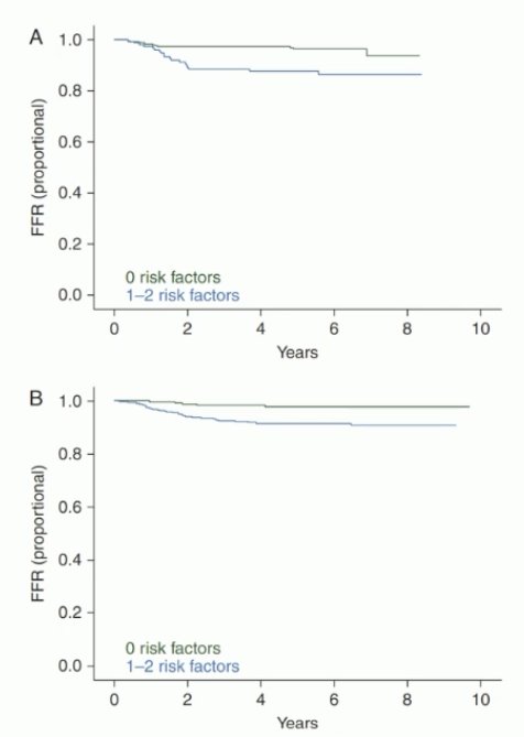 ESMO 2024_Terbuch_1