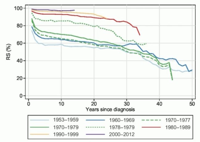 ESMO 2024_Terbuch_3