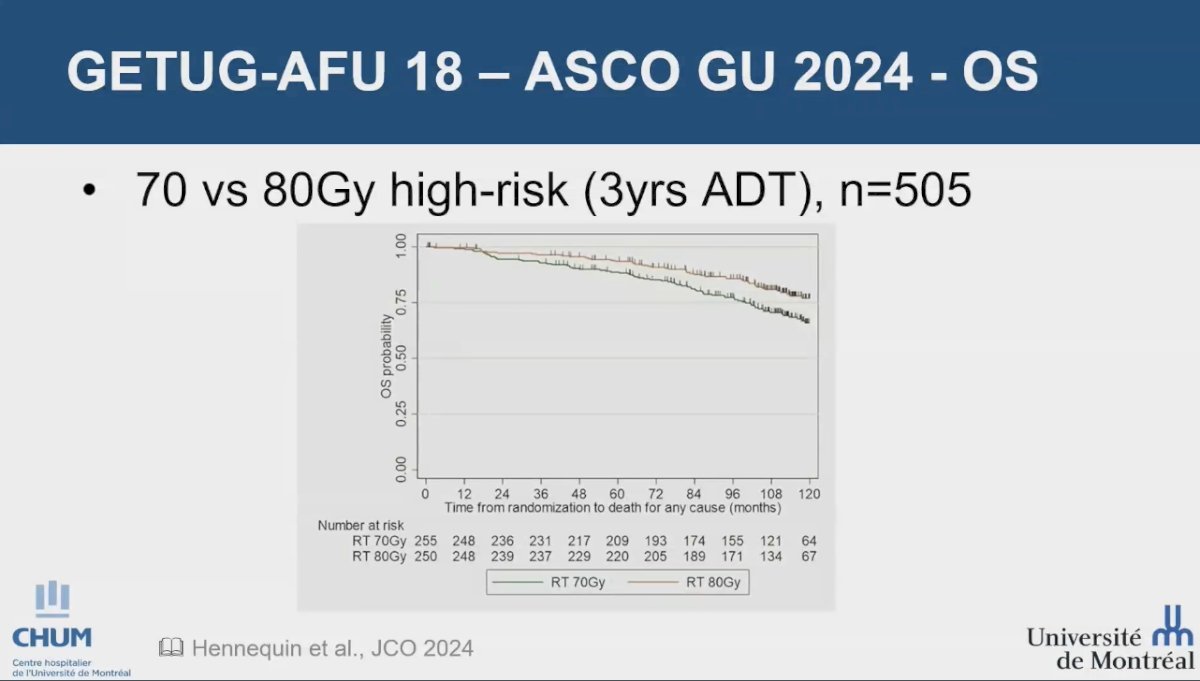 GETUG-AFU 18 trial