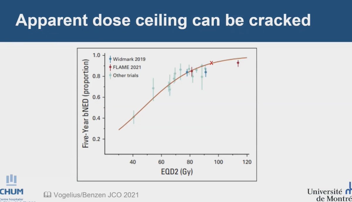 not all patients in the FLAME trial received an EQD2 dose above 100 Gy; the mean dose was 85 Gy, resulting in an overall mean EQD2 of 95 Gy