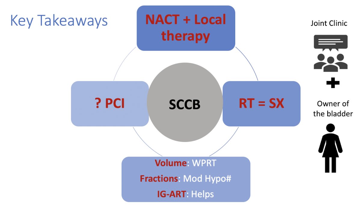 Dr. Murthy concluded his presentation discussing radiation therapy for small cell bladder cancers with the following key takeaways for providing treatment options for these patients: