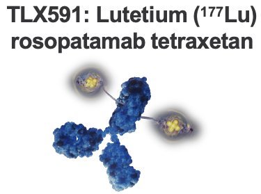 TLX591 is a first-in-class radio-antibody drug conjugate (rADC)