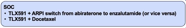 SOC is determined by the investigator prior to commencing TLX591 in Part 1 and prior to randomization in Part 2