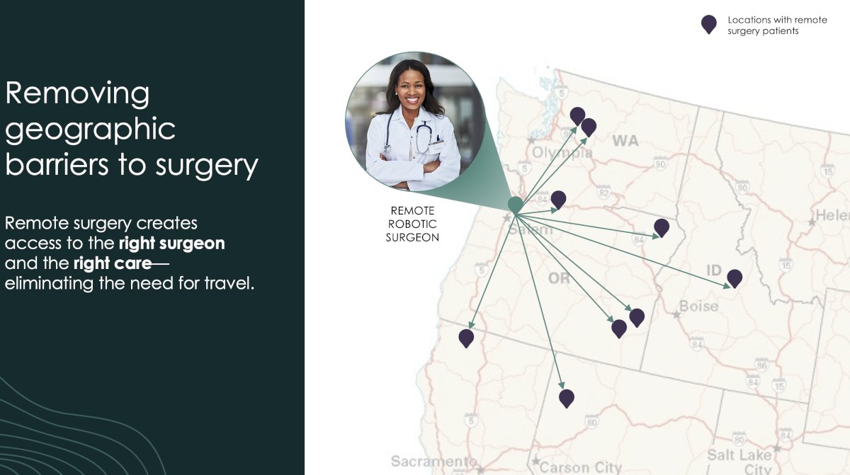  By removing barriers to surgery, remote surgery enables us to extend our reach – ensuring patients have access to the right care and the right surgeon