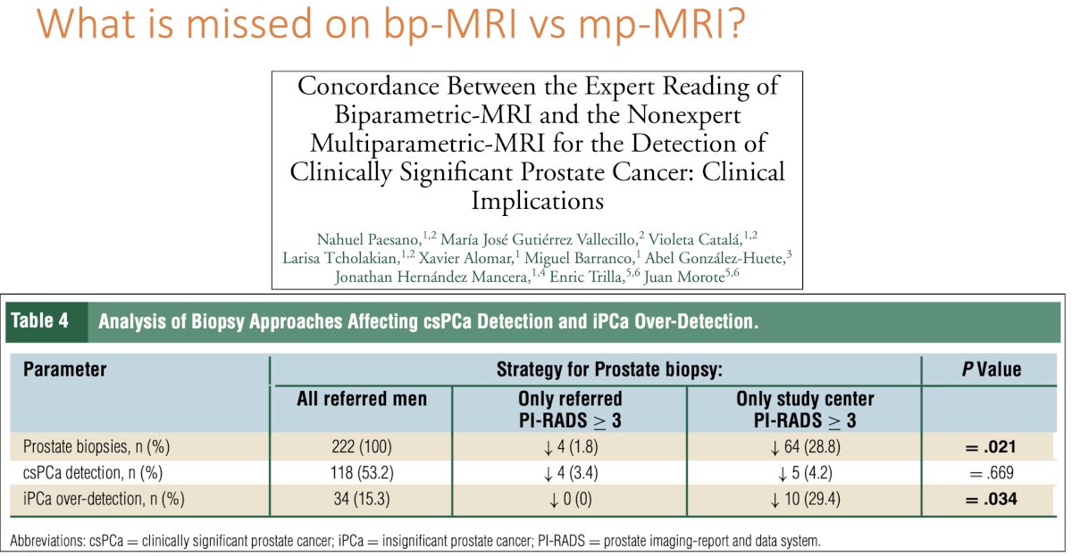 What is the value of the DCE phase? In other words, what is missed on biparametric MRIs, compared to multiparametric MRIs?